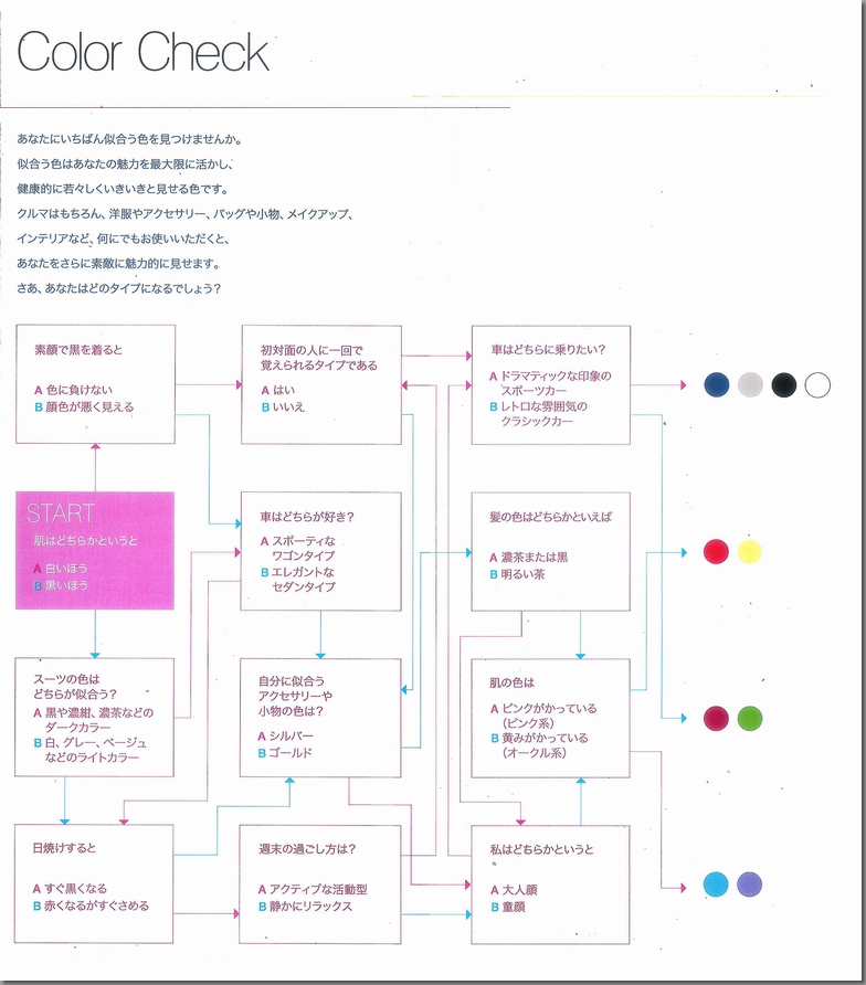 2003N12s Xo R2 Guide(5)